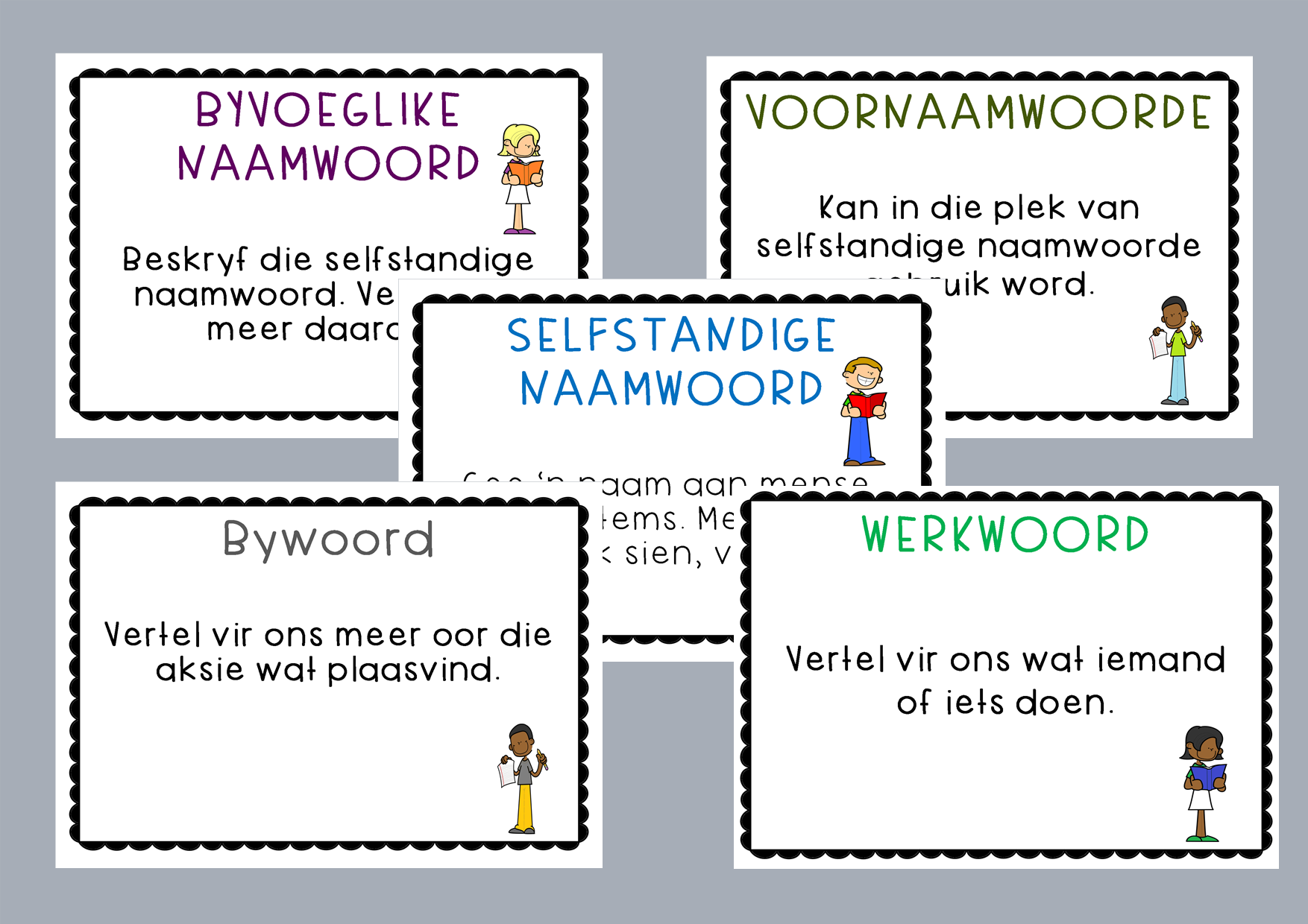 Afrikaans - Woordsoorte A4 plakkate
